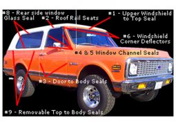 Brothers Trucks 4-Link Kit - Air Ride - Sleeve Type